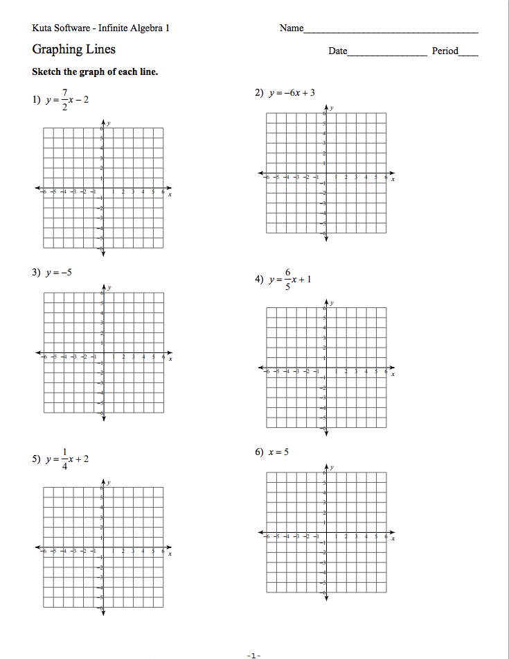Program For Graphing Linear Equations